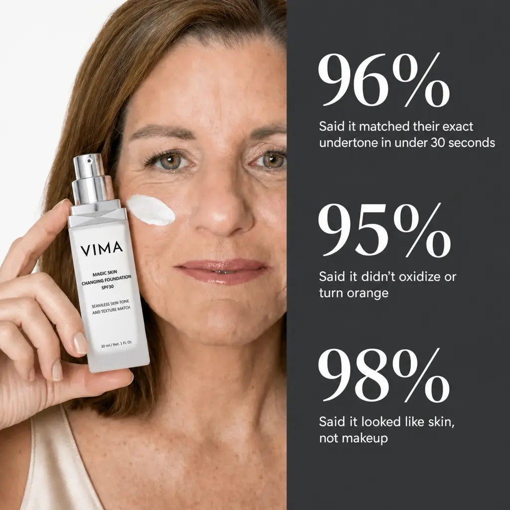 Magic Skin Changing Foundation